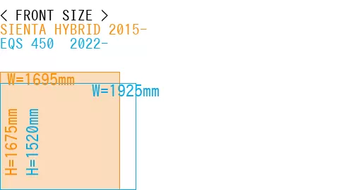 #SIENTA HYBRID 2015- + EQS 450+ 2022-